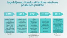 Presentations 'Ieguldījumu fondi', 6.