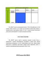 Research Papers 'Страновое досье ООО по выходу на зарубежный рынок', 7.