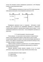 Research Papers 'Учёт запасов', 10.