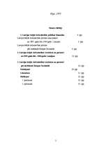 Research Papers 'Latvijas ārējās tirdzniecības dinamika un struktūra 1995.–2005.gads', 2.