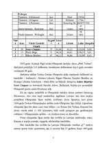 Research Papers 'Jānis un Ivars Ciaguni – Latvijas izcilākie kalnu slēpotāji', 5.