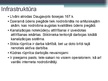 Presentations 'Tūrisma plānošana Līvānu novadā', 6.