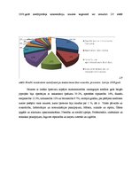 Research Papers 'Kredītriska novērtēšana un pārvaldīšana komercbankās', 19.