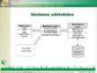 Presentations 'LC informācijas un rezervācijas sistēma ORTIS', 11.