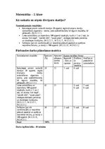 Samples 'Pārbaudes darbs matemātikā 2. klasei Kā saskaita un atņem divciparu skaitļus', 1.