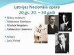 Presentations 'Atpazīstamākie mākslinieki Latvijā no 20.gs. 20.-30.gadiem līdz mūsdienām', 11.