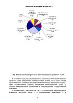 Research Papers 'Возможности и способы привлечения иностранного капитала в латвийские компании', 19.
