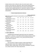 Research Papers '"Страновое досье" по международному маркетингу', 14.