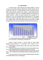 Research Papers 'Liepājas makroekonomika', 4.