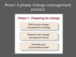 Presentations 'Change Management Process', 4.