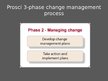 Presentations 'Change Management Process', 5.