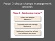 Presentations 'Change Management Process', 6.