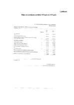 Research Papers 'SIA “Pļaviņu komunālie pakalpojumi” finanšu analīze', 28.