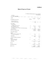 Research Papers 'SIA “Pļaviņu komunālie pakalpojumi” finanšu analīze', 30.