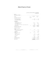 Research Papers 'SIA “Pļaviņu komunālie pakalpojumi” finanšu analīze', 32.