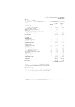 Research Papers 'SIA “Pļaviņu komunālie pakalpojumi” finanšu analīze', 33.