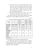 Research Papers 'Peļņas analīze valsts akciju sabiedrībā "Latvijas valsts meži"', 17.