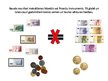 Presentations 'Argumenti pret eiro ieviešanu', 3.