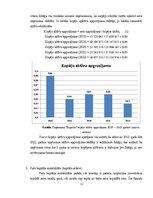Term Papers 'Produkta „KinderSurprise” pirktspējas palielināšanas iespējas', 31.
