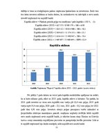 Term Papers 'Produkta „KinderSurprise” pirktspējas palielināšanas iespējas', 32.