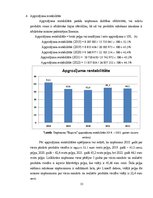Term Papers 'Produkta „KinderSurprise” pirktspējas palielināšanas iespējas', 33.