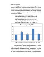 Term Papers 'Produkta „KinderSurprise” pirktspējas palielināšanas iespējas', 34.