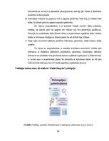 Term Papers 'Produkta „KinderSurprise” pirktspējas palielināšanas iespējas', 46.