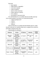 Research Papers 'Digitālā grāmatvedība', 8.