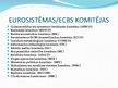 Presentations 'Eiropas Centrālā banka', 22.