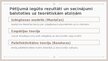 Presentations 'Zinātniskā pētījuma Burnout among nursing students: predictors and association w', 10.
