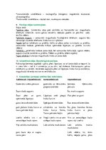 Summaries, Notes 'Sporta medicīna', 4.