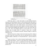 Research Papers 'Dzelzbetons un tā izmantošana būvniecībā', 17.