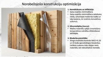 Presentations 'Faktori un risinājumi: ēku siltumzudumi un energoefektivitāte', 7.