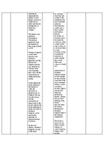 Summaries, Notes 'Regions of the UK - comparative table', 2.