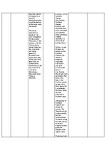 Summaries, Notes 'Regions of the UK - comparative table', 3.