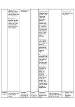 Summaries, Notes 'Regions of the UK - comparative table', 5.