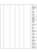 Summaries, Notes 'Regions of the UK - comparative table', 9.