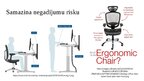 Presentations 'Pacientu vides drošība un ergonomikas pamati māsu praksē', 5.