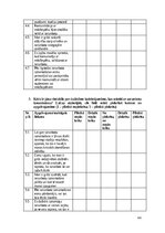 Term Papers 'Sarunbotu izmantošana augstākajā izglītībā: digitālās anomijas izpausmes Latvija', 64.