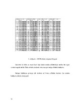 Research Papers 'Rakstzīmju kodēšana un rakstzīmju kopas', 12.