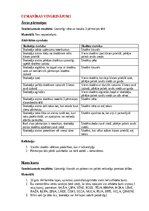 Summaries, Notes 'Ideju portfolio kustību mākslā', 2.