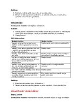 Summaries, Notes 'Ideju portfolio kustību mākslā', 4.