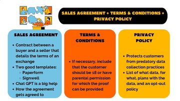 Presentations 'Jurisprudence - Important contracts and
intellectual property', 5.