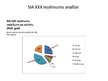 Research Papers 'Ieņēmumu uzskaite un analīze SIA "X"', 47.
