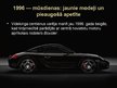 Presentations 'Kompānija "Porsche"', 10.