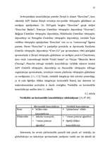 Research Papers 'Vērtspapīru tirgus Latvijā', 24.