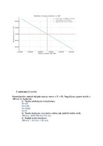 Samples 'Kontroldarbs ekonomikā', 7.