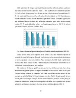 Term Papers 'Maksas zivju dīķu piedāvājuma un pieprasījuma analīze Madonas novadā', 25.