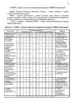 Research Papers 'SWOT анализ', 3.
