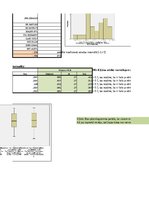 Summaries, Notes 'Vienfaktora regresijas analīze', 22.